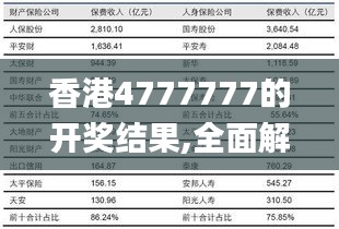 香港4777777的开奖结果,全面解答解析_专家版GON648.35