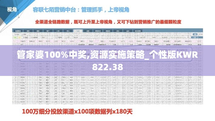 管家婆100%中奖,资源实施策略_个性版KWR822.38