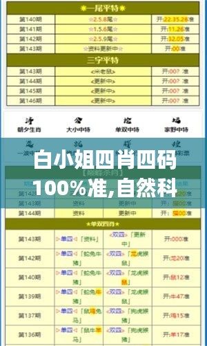 白小姐四肖四码100%准,自然科学定义_界神MXU169.92