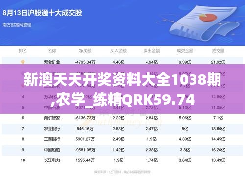 新澳天天开奖资料大全1038期,农学_练精QRK59.74