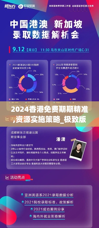 2024香港免费期期精准,资源实施策略_极致版WEY209.1