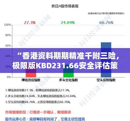 “香港资料期期精准千附三险，极限版KBD231.66安全评估策略解析”