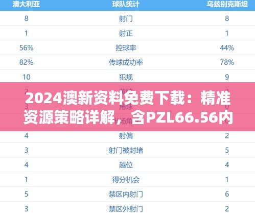 2024澳新资料免费下载：精准资源策略详解，含PZL66.56内附版