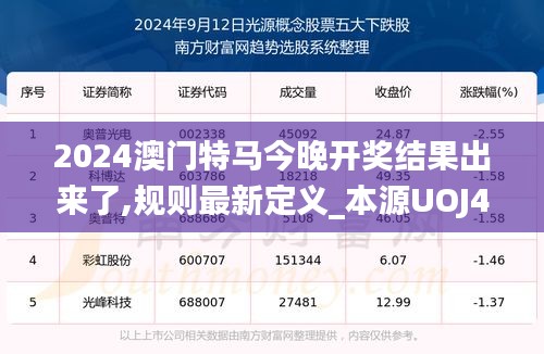 2024澳门特马今晚开奖结果出来了,规则最新定义_本源UOJ452.07