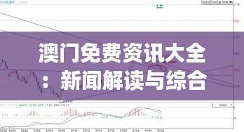 澳门免费资讯大全：新闻解读与综合策略赏析，智慧PMI指数963.52解析