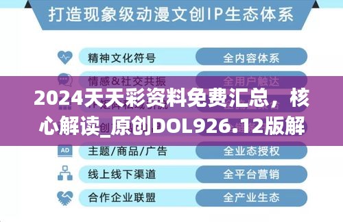 2024天天彩资料免费汇总，核心解读_原创DOL926.12版解析