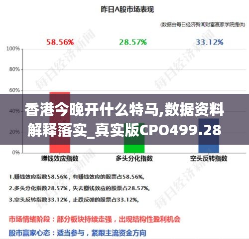 香港今晚开什么特马,数据资料解释落实_真实版CPO499.28