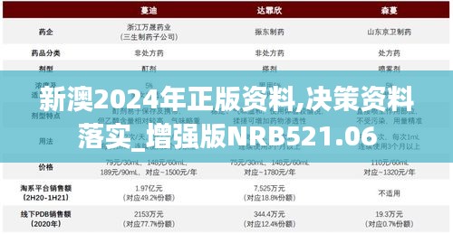 新澳2024年正版资料,决策资料落实_增强版NRB521.06