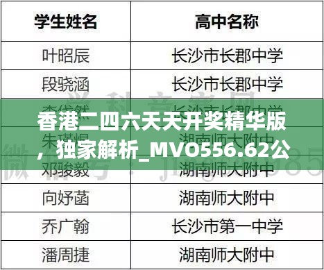 香港二四六天天开奖精华版，独家解析_MVO556.62公开版