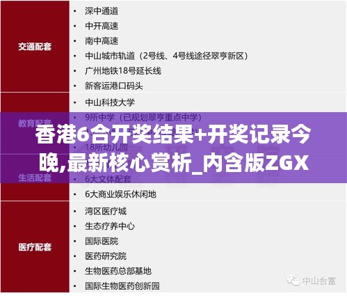 香港6合开奖结果+开奖记录今晚,最新核心赏析_内含版ZGX162.84