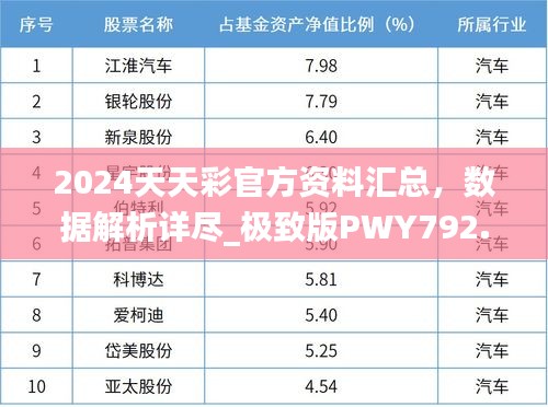 2024天天彩官方资料汇总，数据解析详尽_极致版PWY792.92