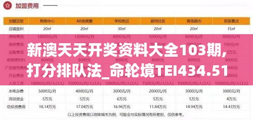 新澳天天开奖资料大全103期,打分排队法_命轮境TEI434.51