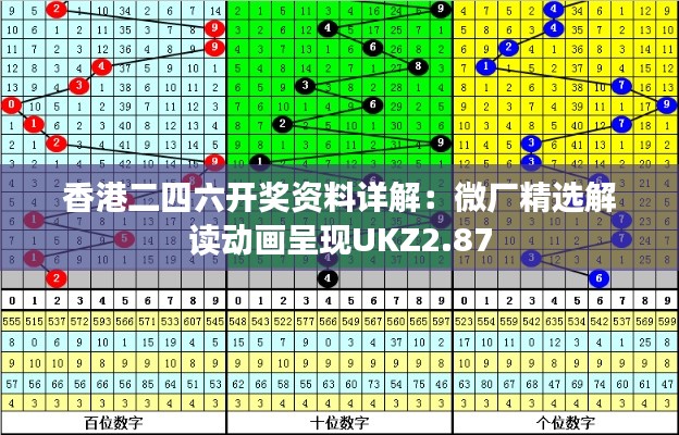 香港二四六开奖资料详解：微厂精选解读动画呈现UKZ2.87