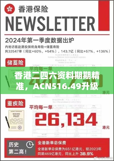 香港二四六资料期期精准，ACN516.49升级版策略解析