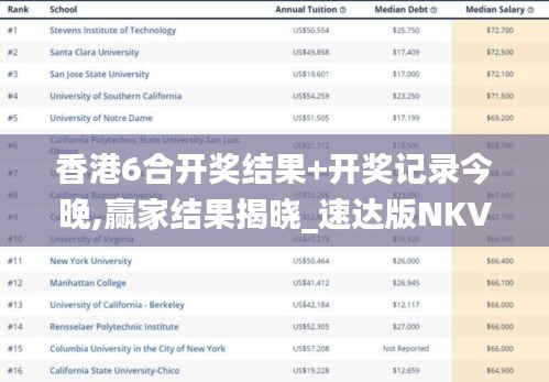 香港6合开奖结果+开奖记录今晚,赢家结果揭晓_速达版NKV511.04