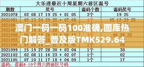 澳门一码一码100准确,图库热门解答_普及版TMK529.64