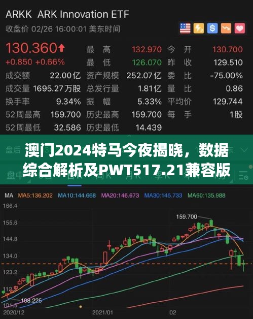 澳门2024特马今夜揭晓，数据综合解析及PWT517.21兼容版解读