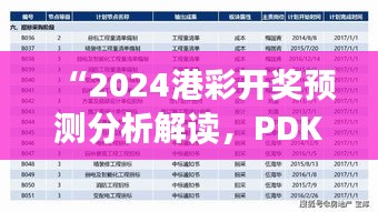 “2024港彩开奖预测分析解读，PDK270.79专用解析版”