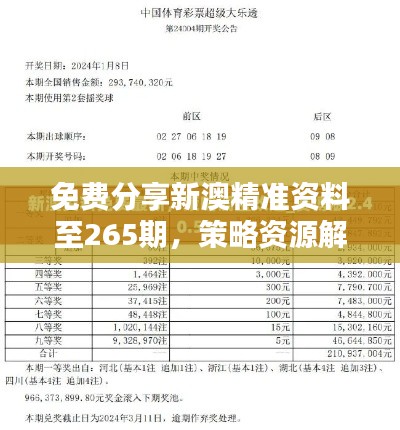 免费分享新澳精准资料至265期，策略资源解锁版YSI446.38