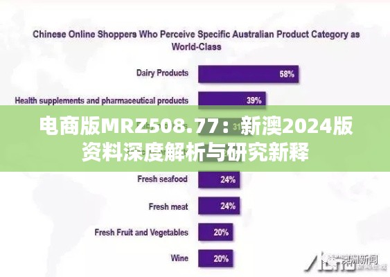 电商版MRZ508.77：新澳2024版资料深度解析与研究新释