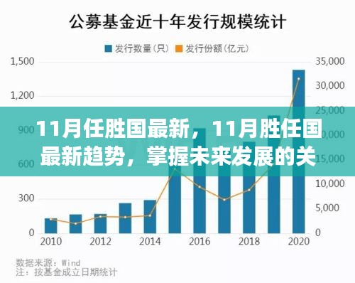 掌握未来发展趋势，11月胜任国最新动态与关键词策略解析