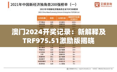 澳门2024开奖记录：新解释及TRF975.51激励版揭晓