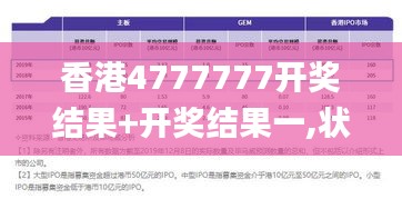 香港4777777开奖结果+开奖结果一,状况评估解析_黄金版WTQ606.07