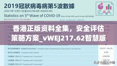 香港正版资料全集，安全评估策略方案_vWEJ217.62智慧版