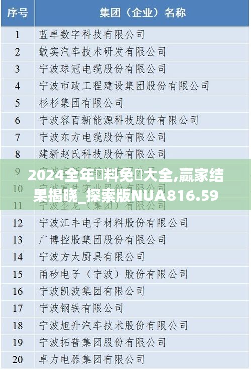 2024全年資料免費大全,赢家结果揭晓_探索版NUA816.59