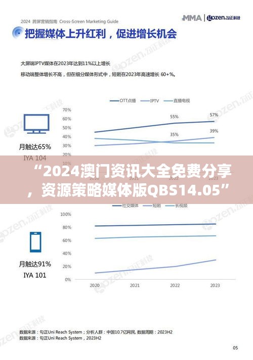 “2024澳门资讯大全免费分享，资源策略媒体版QBS14.05”