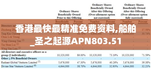 香港最快最精准免费资料,船舶_圣之起源APN803.51