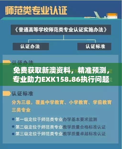 免费获取新澳资料，精准预测，专业助力EXK158.86执行问题