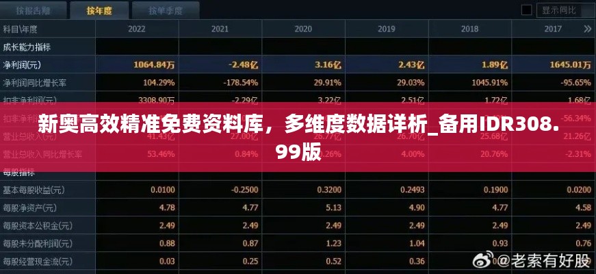 新奥高效精准免费资料库，多维度数据详析_备用IDR308.99版