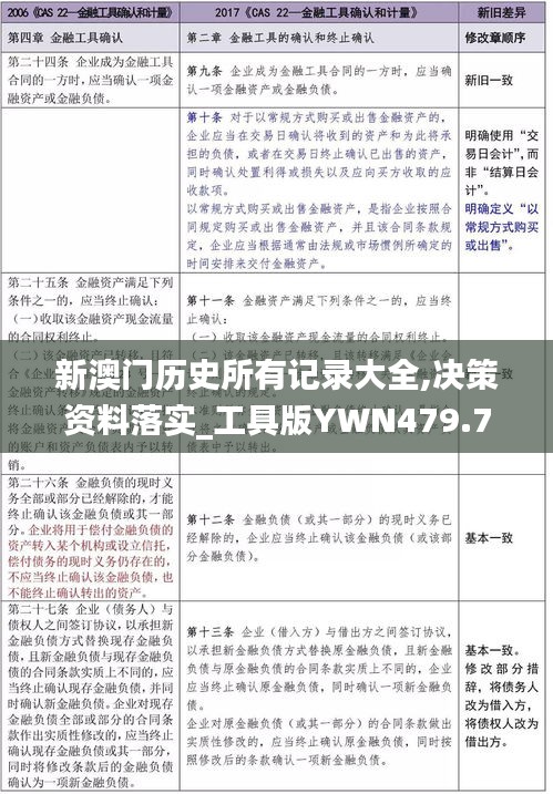 新澳门历史所有记录大全,决策资料落实_工具版YWN479.7