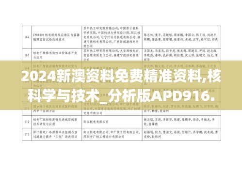 2024新澳资料免费精准资料,核科学与技术_分析版APD916.51