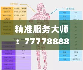 精准服务大师：7777888888详尽解读_创意版TJH957.11