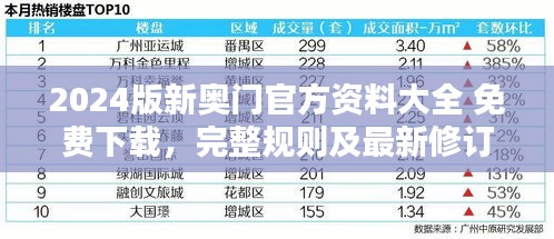 2024版新奥门官方资料大全 免费下载，完整规则及最新修订CFO879.87