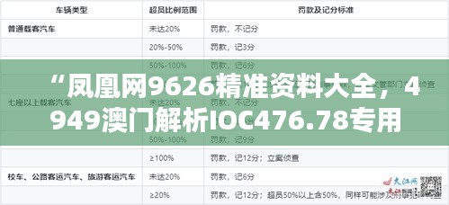 “凤凰网9626精准资料大全，4949澳门解析IOC476.78专用版”