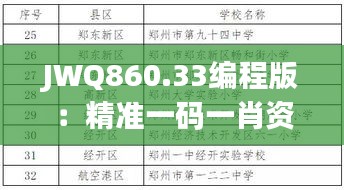 JWQ860.33编程版：精准一码一肖资料解析及状况评测