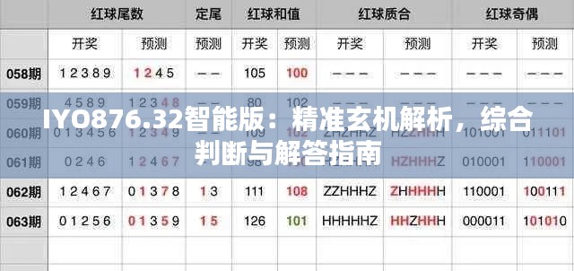 IYO876.32智能版：精准玄机解析，综合判断与解答指南