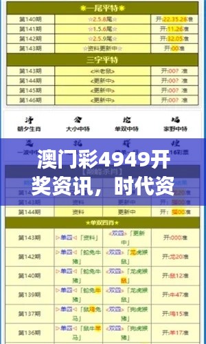 澳门彩4949开奖资讯，时代资料解读及KCL15.78亲和版更新