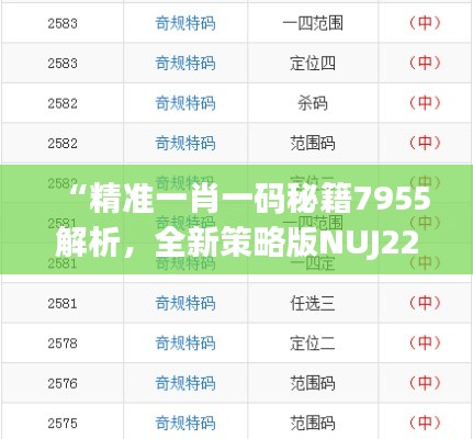 “精准一肖一码秘籍7955解析，全新策略版NUJ225.93解读”