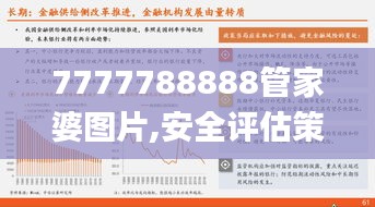 7777788888管家婆图片,安全评估策略_策展版YOC478.56