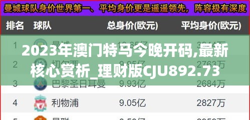 2023年澳门特马今晚开码,最新核心赏析_理财版CJU892.73