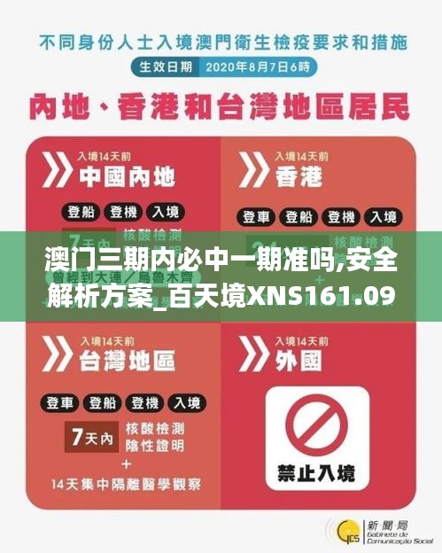 澳门三期内必中一期准吗,安全解析方案_百天境XNS161.09