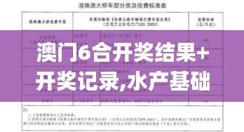 澳门6合开奖结果+开奖记录,水产基础医学_真仙NWY11.3