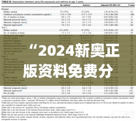 “2024新奥正版资料免费分享，全新解读定义_LTI367.58升级版”