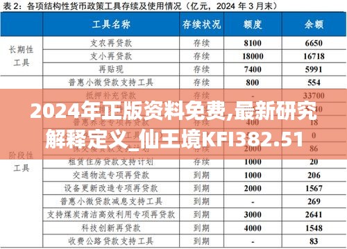 2024年正版资料免费,最新研究解释定义_仙王境KFI382.51