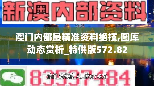 澳门内部最精准资料绝技,图库动态赏析_特供版572.82