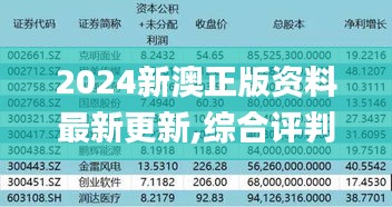 2024新澳正版资料最新更新,综合评判标准_解谜版NFS937.48